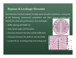 Bypass & Leakage Streams
Since the flow fractions depend strongly upon the path resistances, varying any
of the following construction parameters will affect stream analysis and
thereby the shell side performance of an exchanger:
Ø Baffle spacing and baffle cut
Ø Tube layout angle and tube pitch
Ø Clearance between the tube and the baffle hole
Ø Clearance between the shell I.D. and the baffle
Ø Location & no. of sealing strips and sealing rods
 