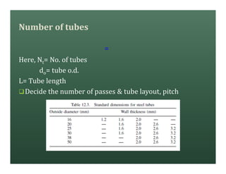 Number of tubes
=
Here, Nt= No. of tubes
do= tube o.d.
L= Tube length
qDecide the number of passes & tube layout, pitch
 