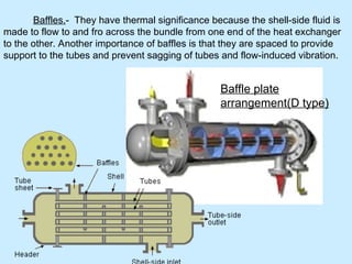 Tubes In Baffle Window HEAT EXCHANGER Tube heat exchangers and floating head heat exchangers.ppt