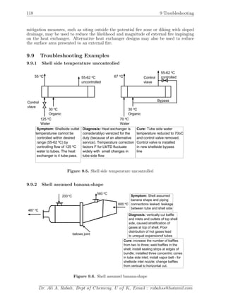 118 9 Troubleshooting
mitigation measures, such as siting outside the potential ﬁre zone or diking with sloped
drainage, may be used to reduce the likelihood and magnitude of external ﬁre impinging
on the heat exchanger. Alternative heat exchanger designs may also be used to reduce
the surface area presented to an external ﬁre.
9.9 Troubleshooting Examples
9.9.1 Shell side temperature uncontrolled
55 Co
Control
vlave
30 Co
Organic
55-62 Co
uncontrolled
125 Co
Water
67 Co
Control
vlave
30 Co
Organic
55-62 Co
controlled
70 Co
Water
Bypass
Symptom: Shellside outlet
temperaturee cannot be
controlled within desired
range (55-62 C) byo
controlling flow of 125 Co
water to tubes. The heat
exchanger is 4 tube pass.
Diagnosis: Heat exchanger is
considerablyo versized for the
duty (because of an alternative
service). Temperature correction
factors F for LMTD fluctuate
widely with small changes in
tube side flow
Cure: Tube side water
temperature reduced to 70oC
and control valve removed.
Control valve is installed
in new shellside bypass
line
Figure 9.5. Shell side temperature uncontrolled
9.9.2 Shell assumed banana-shape
Symptom: Shell assumed
banana shape and piping
connections leaked. leakage
between tube and shell side
Diagnosis: vertically cut baffle
and inlets and outlets of top shell
side, caused stratification of
gases at top of shell. Poor
distribution of hot gases lead
to unequal expansionof tubes
Cure: increase the number of baffles
from two to three; weld baffles in the
shell; install sealing strips at edges of
bundle; installed three concentric cones
in tube side inlet; install vapor belt - for
shellside inlet nozzle; change baffles
from vertical to horizontal cut.
belows joint
487 Co
200 Co
560 Co
600 Co
Figure 9.6. Shell assumed banana-shape
Dr. Ali A. Rabah, Dept of Chemeng, U of K, Email : rabahss@hotamil.com
 