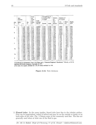 44 3 Code and standards
Figure 3.12. Tube thickness
2. Finned tube: As the name implies, ﬁnned tube have ﬁns to the tubular surface.
Fins can be longtiudinal, radial or helical and may be on the outside or inside or on
both sides of the tube. Fig. 5.7shows some of the commonly used ﬁns. The ﬁns are
generally used when at least one of the ﬂuid is gas.
Dr. Ali A. Rabah, Dept of Chemeng, U of K, Email : rabahss@hotamil.com
 