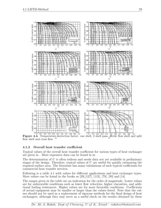 4.1 LMTD-Method 59
Figure 4.4. Temperature correction factor: one shell, 2 shell pass, divide ﬂow shell and split
ﬂow shell and cross ﬂow
4.1.3 Overall heat transfer coeﬃcient
Typical values of the overall heat transfer coeﬃcient for various types of heat exchnager
are given in . More expensive data can be found in in
The determination of U is often tedious and needs data not yet available in preliminary
stages of the design. Therefore, typical values of U are useful for quickly estimating the
required surface area. The literature has many tabulations of such typical coeﬃcients for
commercial heat transfer services.
Following is a table 4.1 with values for diﬀerent applications and heat exchanger types.
More values can be found in the books as [29],[127], [113], [79], [93] and [14]
The ranges given in the table are an indication for the order of magnitude. Lower values
are for unfavorable conditions such as lower ﬂow velocities, higher viscosities, and addi-
tional fouling resistances. Higher values are for more favorable conditions. Coeﬃcients
of actual equipment may be smaller or larger than the values listed. Note that the val-
ues should not be used as a replacement of rigorous methods for the ﬁnal design of heat
exchangers, although they may serve as a useful check on the results obtained by these
Dr. Ali A. Rabah, Dept of Chemeng, U of K, Email : rabahss@hotamil.com
 