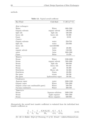 60 4 Basic Design Equations of Heat Exchangers
methods.
Table 4.1. Typical overall coeﬃcient
Hot Fluid Cold ﬂuid U (W/m2 o
C)
Heat exchangers
Water Water 800-1500
Organic solvents organic solvent 100-300
light oils light oils 100-400
heavy oils heavy oils 50-300
Gases gass 10-50
Coolers
Organic solvents water 250-750
light oils water 350-900
heavy oils water60-900
gase water 20-300
organic solvent brine 150-500
water brine 600-1200
Gases Brine 15-250
Heaters
Steam Water 1500-4000
Steam organic solvent 500-1000
Steam light oils 300-900
Steam heavy oils 60-450
Steam gass 30-300
Dowtherm Heavy oils 50-300
Dowtherm Gases 20-200
ﬂue gases steam 30-100
ﬂue gases hydrocarbon vapor 30-100
Condensers
Aqueous vapor water 1000-1500
Organic vapor Water 700-1000
Organic (some non condensable gases) Water 500-700
Vacuum condensers Water 200-500
Vaporizers
Steam Aqueuos solutions 1000-1500
Steam Light organics 900-1200
Steam Heavy organics 600-900
Alternatively the overall heat transfer coeﬃcient is evalauted from the individual heat
transfer coeﬃcient as:
1
Uo
=
1
ho
+
1
hod
+
do ln (do/di)
2kw
+
do
di
1
hi
+
do
di
1
hid
(4.11)
Dr. Ali A. Rabah, Dept of Chemeng, U of K, Email : rabahss@hotamil.com
 