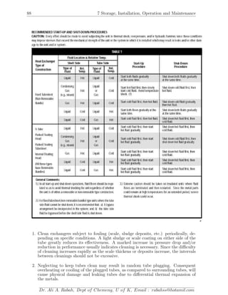 88 7 Storage, Installation, Operation and Maintenance
1. Clean exchangers subject to fouling (scale, sludge deposits, etc.) periodically, de-
pending on speciﬁc conditions. A light sludge or scale coating on either side of the
tube greatly reduces its eﬀectiveness. A marked increase in pressure drop and/or
reduction in performance usually indicates cleaning is necessary. Since the diﬃculty
of cleaning increases rapidly as the scale thickens or deposits increase, the intervals
between cleanings should not be excessive.
2. Neglecting to keep tubes clean may result in random tube plugging. Consequent
overheating or cooling of the plugged tubes, as compared to surrounding tubes, will
cause physical damage and leaking tubes due to diﬀerential thermal expansion of
the metals.
Dr. Ali A. Rabah, Dept of Chemeng, U of K, Email : rabahss@hotamil.com
 