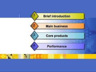 Brief introduction1
Main business2
Core products3
Performance4
 