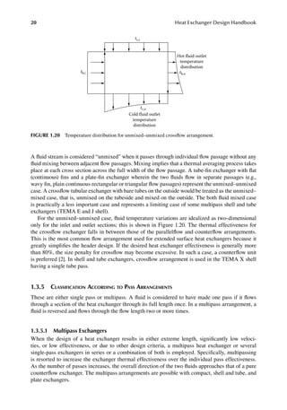 Heat exchanger design handbook | PDF