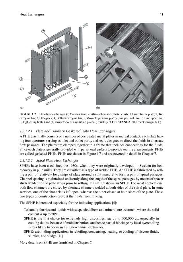 Heat exchanger design handbook PDF