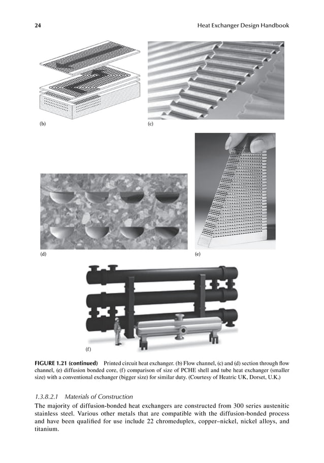 Heat exchanger design handbook PDF