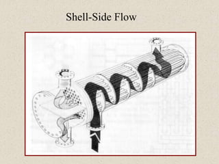 Shell-Side Flow
 