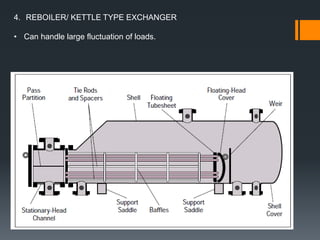 4. REBOILER/ KETTLE TYPE EXCHANGER
• Can handle large fluctuation of loads.
 