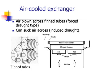 Air-cooled exchanger
 Air blown across finned tubes (forced
draught type)
 Can suck air across (induced draught)
Finned tubes
 