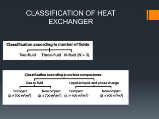 CLASSIFICATION OF HEAT
EXCHANGER
 