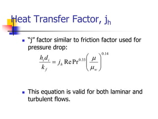 Heat Transfer Factor, jh
 “j” factor similar to friction factor used for
pressure drop:
 This equation is valid for both laminar and
turbulent flows.
14
.
0
33
.
0
Pr
Re 








w
h
f
i
i
j
k
d
h


 