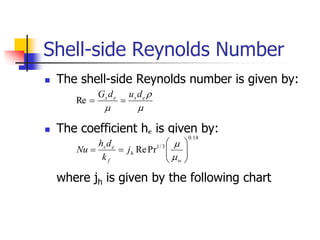 Shell-side Reynolds Number
 The shell-side Reynolds number is given by:
 The coefficient hs is given by:
where jh is given by the following chart



e
s
e
s d
u
d
G


Re
14
.
0
3
/
1
Pr
Re 









w
h
f
e
s
j
k
d
h
Nu


 