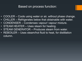 Based on process function:
• COOLER – Cools using water or air, without phase change.
• CHILLER – Refrigerates below that obtainable with water.
• CONDENSER – Condenses vapour/ vapour mixture.
• STEAM HEATER – Uses steam for heating.
• STEAM GENERATOR – Produces steam from water.
• REBOILER – Uses steam/hot fluid to heat, for distillation
column.
 