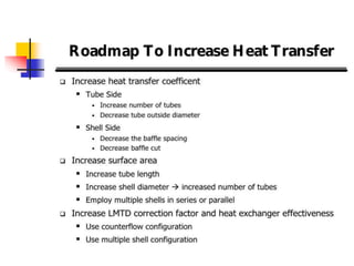 Heat exchanger design