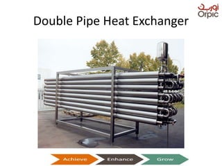 Double Pipe Heat Exchanger
Presentation on Heat Exchangers
 