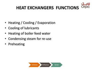 HEAT EXCHANGERS FUNCTIONS
• Heating / Cooling / Evaporation
• Cooling of lubricants
• Heating of boiler feed water
• Condensing steam for re-use
• Preheating
Presentation on Heat Exchangers
 