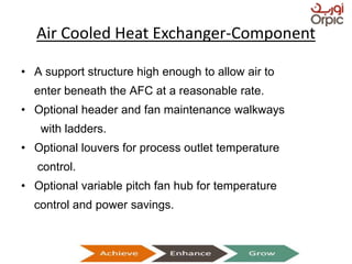 Air Cooled Heat Exchanger-Component
• A support structure high enough to allow air to
enter beneath the AFC at a reasonable rate.
• Optional header and fan maintenance walkways
with ladders.
• Optional louvers for process outlet temperature
control.
• Optional variable pitch fan hub for temperature
control and power savings.
Presentation on Heat Exchangers
 