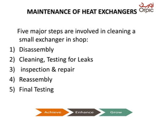 MAINTENANCE OF HEAT EXCHANGERS
Five major steps are involved in cleaning a
small exchanger in shop:
1) Disassembly
2) Cleaning, Testing for Leaks
3) inspection & repair
4) Reassembly
5) Final Testing
Presentation on Heat Exchangers
 