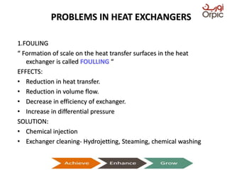 PROBLEMS IN HEAT EXCHANGERS
1.FOULING
“ Formation of scale on the heat transfer surfaces in the heat
exchanger is called FOULLING “
EFFECTS:
• Reduction in heat transfer.
• Reduction in volume flow.
• Decrease in efficiency of exchanger.
• Increase in differential pressure
SOLUTION:
• Chemical injection
• Exchanger cleaning- Hydrojetting, Steaming, chemical washing
Presentation on Heat Exchangers
 