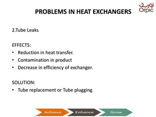 PROBLEMS IN HEAT EXCHANGERS
2.Tube Leaks
EFFECTS:
• Reduction in heat transfer.
• Contamination in product
• Decrease in efficiency of exchanger.
SOLUTION:
• Tube replacement or Tube plugging
Presentation on Heat Exchangers
 