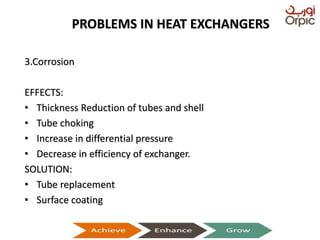 PROBLEMS IN HEAT EXCHANGERS
3.Corrosion
EFFECTS:
• Thickness Reduction of tubes and shell
• Tube choking
• Increase in differential pressure
• Decrease in efficiency of exchanger.
SOLUTION:
• Tube replacement
• Surface coating
Presentation on Heat Exchangers
 