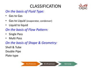 CLASSIFICATION
On the basis of Fluid Type:
• Gas to Gas
• Gas to Liquid (evaporator, condenser)
• Liquid to liquid
On the basis of Flow Pattern:
• Single Pass
• Multi Pass
On the basis of Shape & Geometry:
Shell & Tube
Double Pipe
Plate type
Presentation on Heat Exchangers
 