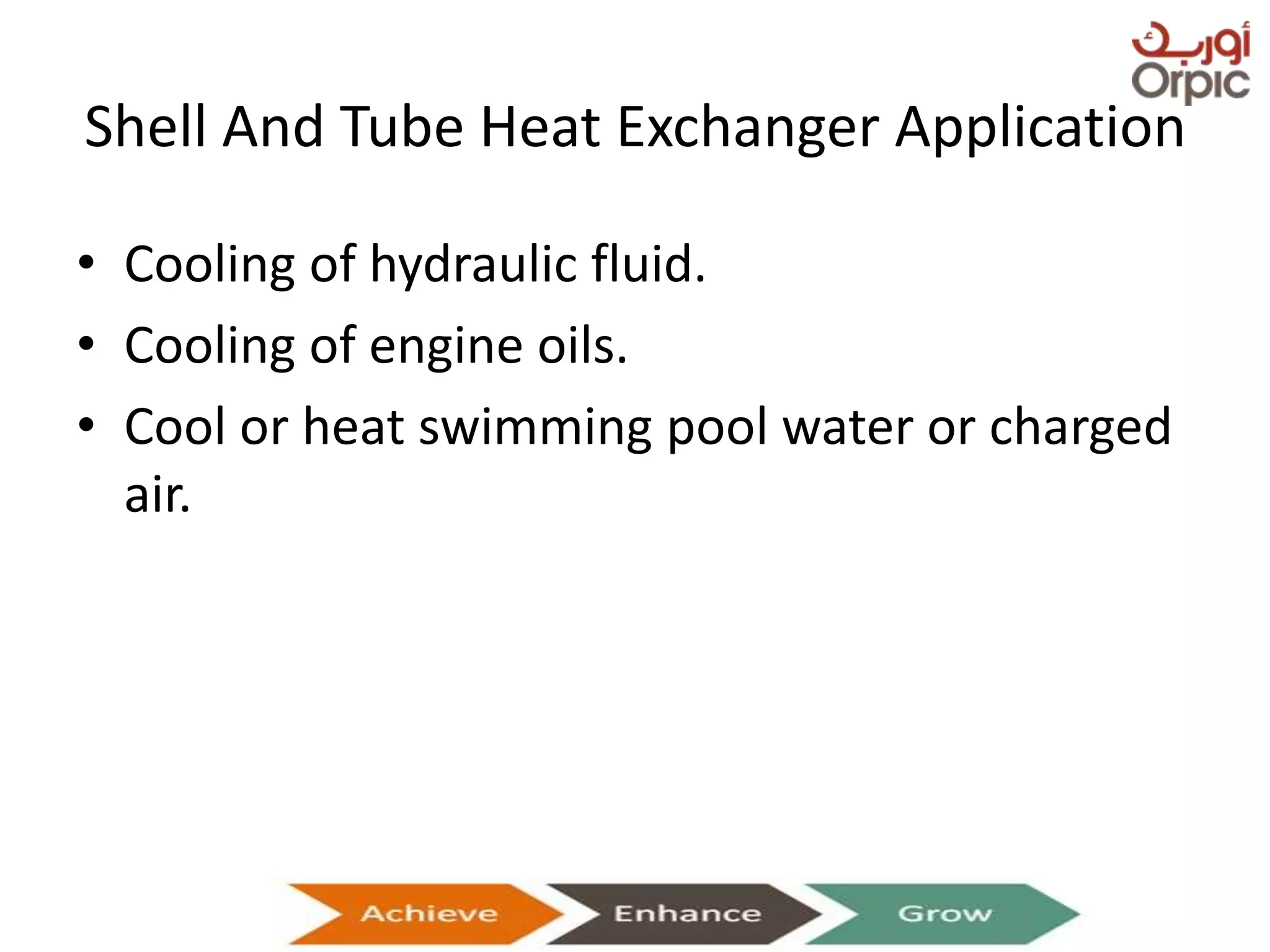 Shell And Tube Heat Exchanger Application
• Cooling of hydraulic fluid.
• Cooling of engine oils.
• Cool or heat swimming pool water or charged
air.
Presentation on Heat Exchangers
 