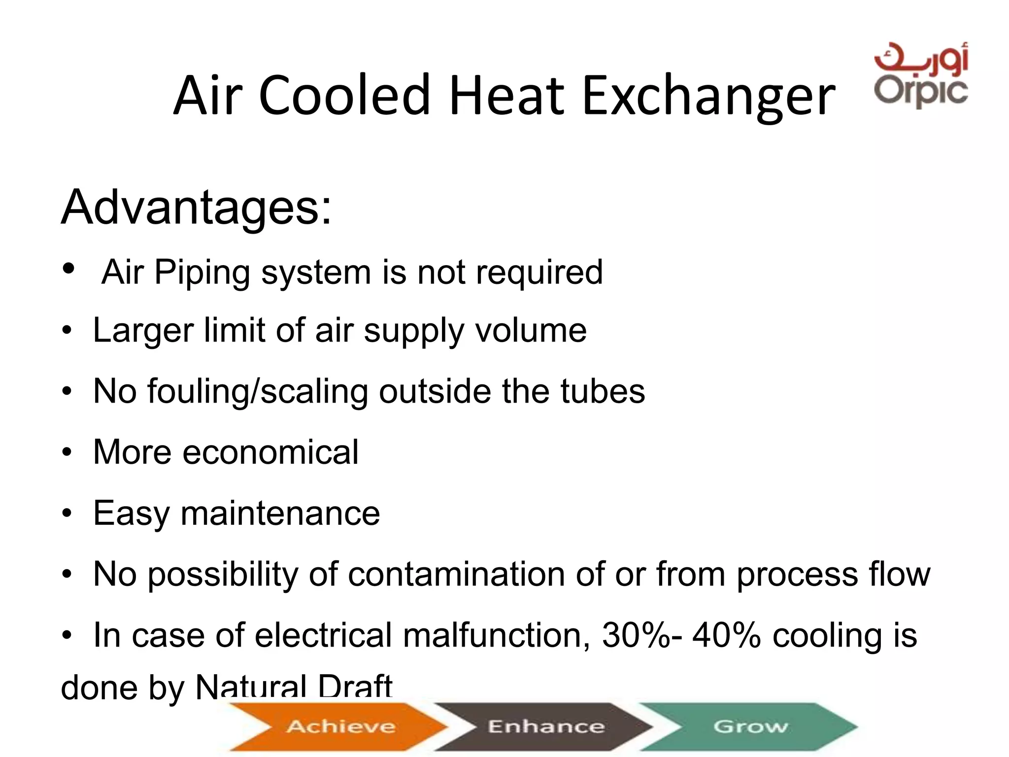 Air Cooled Heat Exchanger
Advantages:
• Air Piping system is not required
• Larger limit of air supply volume
• No fouling/scaling outside the tubes
• More economical
• Easy maintenance
• No possibility of contamination of or from process flow
• In case of electrical malfunction, 30%- 40% cooling is
done by Natural Draft
Presentation on Heat Exchangers
 