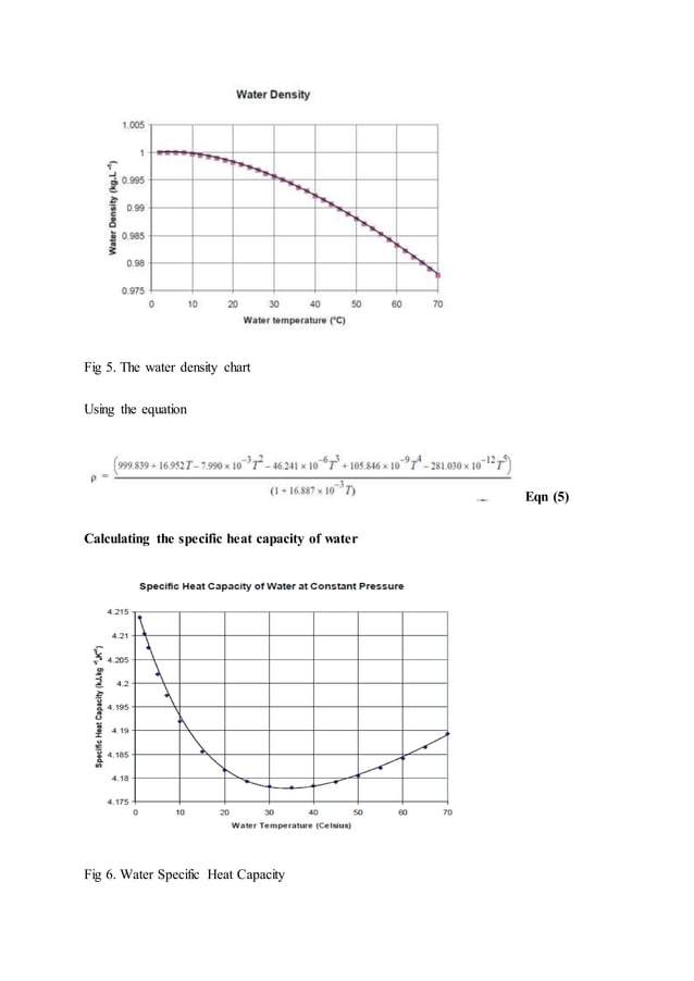 Heat exchanger lab 2 PDF