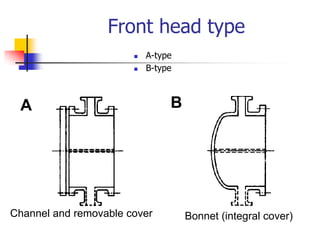 Heat Exchangers | PPTX