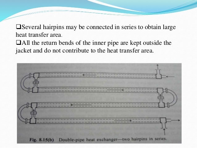 Heatexchangers 120419133732 Phpapp02 1
