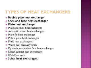  Double pipe heat exchanger
 Shell and tube heat exchanger
 Plate heat exchanger
 Plate and shell heat exchanger
 Adiabatic wheel heat exchanger
 Plate fin heat exchanger
 Pillow plate heat exchanger
 Fluid heat exchangers
 Waste heat recovery units
 Dynamic scraped surface heat exchanger
 Direct contact heat exchangers
 HVAC air coils
 Spiral heat exchangers
 