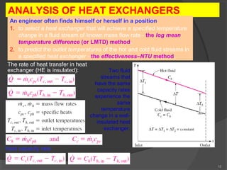 12 
ANALYSIS OF HEAT EXCHANGERS 
An engineer often finds himself or herself in a position 
1. to select a heat exchanger that will achieve a specified temperature 
change in a fluid stream of known mass flow rate - the log mean 
temperature difference (or LMTD) method. 
2. to predict the outlet temperatures of the hot and cold fluid streams in 
a specified heat exchanger - the effectiveness–NTU method. 
The rate of heat transfer in heat 
exchanger (HE is insulated): 
heat capacity rate 
Two fluid 
streams that 
have the same 
capacity rates 
experience the 
same 
temperature 
change in a well-insulated 
heat 
exchanger. 
 