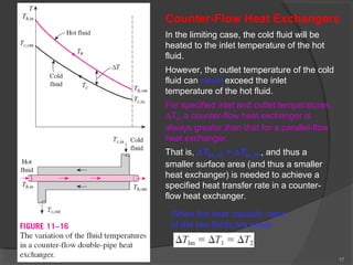 Counter-Flow Heat Exchangers 
In the limiting case, the cold fluid will be 
heated to the inlet temperature of the hot 
fluid. 
However, the outlet temperature of the cold 
fluid can never exceed the inlet 
temperature of the hot fluid. 
For specified inlet and outlet temperatures, 
DTlm a counter-flow heat exchanger is 
always greater than that for a parallel-flow 
heat exchanger. 
That is, DTlm, CF > DTlm, PF, and thus a 
smaller surface area (and thus a smaller 
heat exchanger) is needed to achieve a 
specified heat transfer rate in a counter-flow 
17 
heat exchanger. 
When the heat capacity rates 
of the two fluids are equal 
 