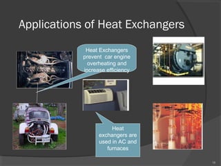 18 
Applications of Heat Exchangers 
Heat Exchangers 
prevent car engine 
overheating and 
increase efficiency 
Heat 
exchangers are 
used in AC and 
furnaces 
 