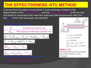 19 
THE EFFECTIVENESS–NTU METHOD 
A second kind of problem encountered in heat exchanger analysis is the 
determination of the heat transfer rate and the outlet temperatures of the hot and 
cold fluids for prescribed fluid mass flow rates and inlet temperatures when the type 
and size of the heat exchanger are specified. 
Heat transfer effectiveness 
the maximum possible heat transfer rate 
Cmin is the smaller of Ch and Cc 
 