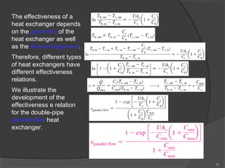 21 
The effectiveness of a 
heat exchanger depends 
on the geometry of the 
heat exchanger as well 
as the flow arrangement. 
Therefore, different types 
of heat exchangers have 
different effectiveness 
relations. 
We illustrate the 
development of the 
effectiveness e relation 
for the double-pipe 
parallel-flow heat 
exchanger. 
 