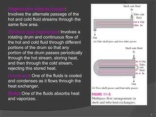 6 
Regenerative heat exchanger: 
Involves the alternate passage of the 
hot and cold fluid streams through the 
same flow area. 
Dynamic-type regenerator: Involves a 
rotating drum and continuous flow of 
the hot and cold fluid through different 
portions of the drum so that any 
portion of the drum passes periodically 
through the hot stream, storing heat, 
and then through the cold stream, 
rejecting this stored heat. 
Condenser: One of the fluids is cooled 
and condenses as it flows through the 
heat exchanger. 
Boiler: One of the fluids absorbs heat 
and vaporizes. 
 