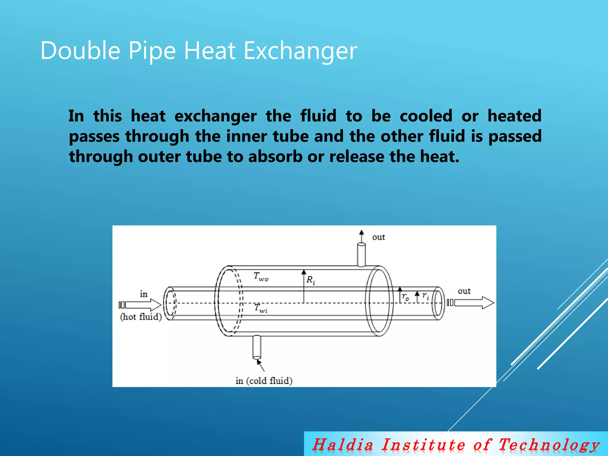 H a l d i a I n s t i t u t e o f Te c h n o lo g y
Double Pipe Heat Exchanger
In this heat exchanger the fluid to be cooled or heated
passes through the inner tube and the other fluid is passed
through outer tube to absorb or release the heat.
 