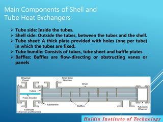 Heat exchangers | PPTX