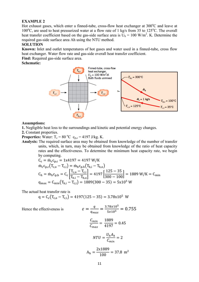 types of heat exchangers.pdf