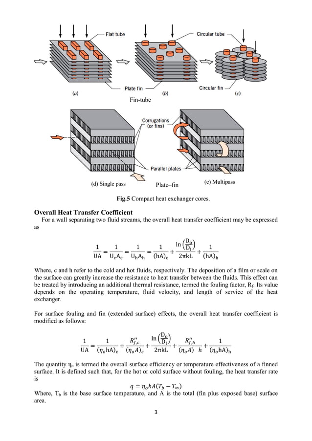 types of heat exchangers.pdf