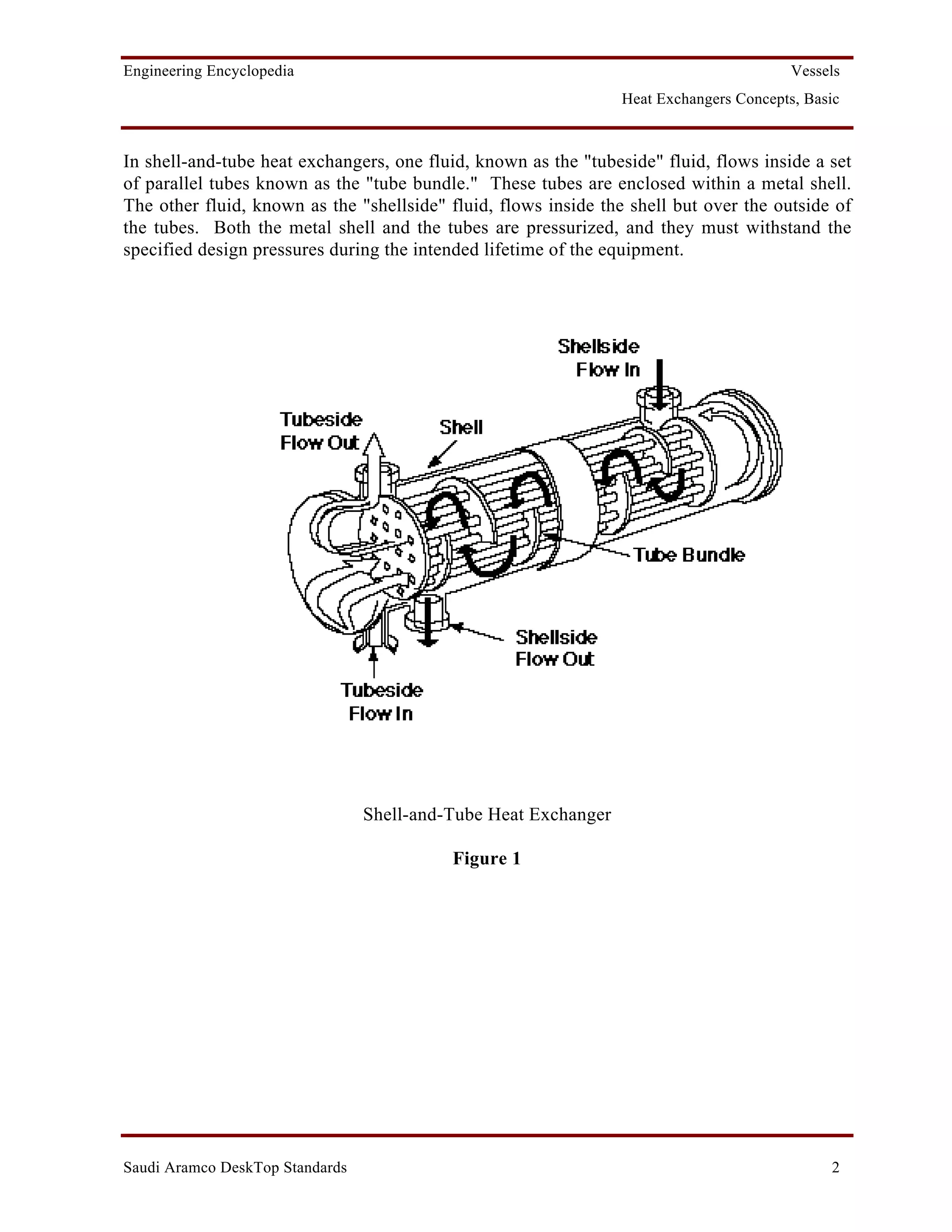 Shell In Parallel Heat Exchanger Heat exchangers.pdf