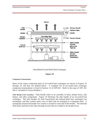 Heat exchangers.pdf
