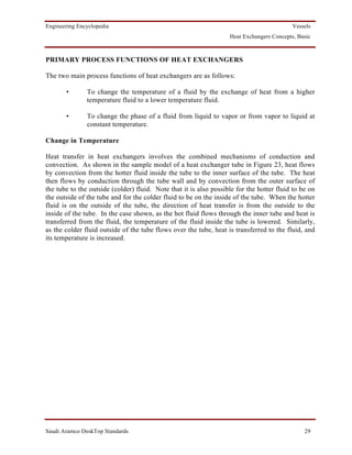 Heat exchangers.pdf