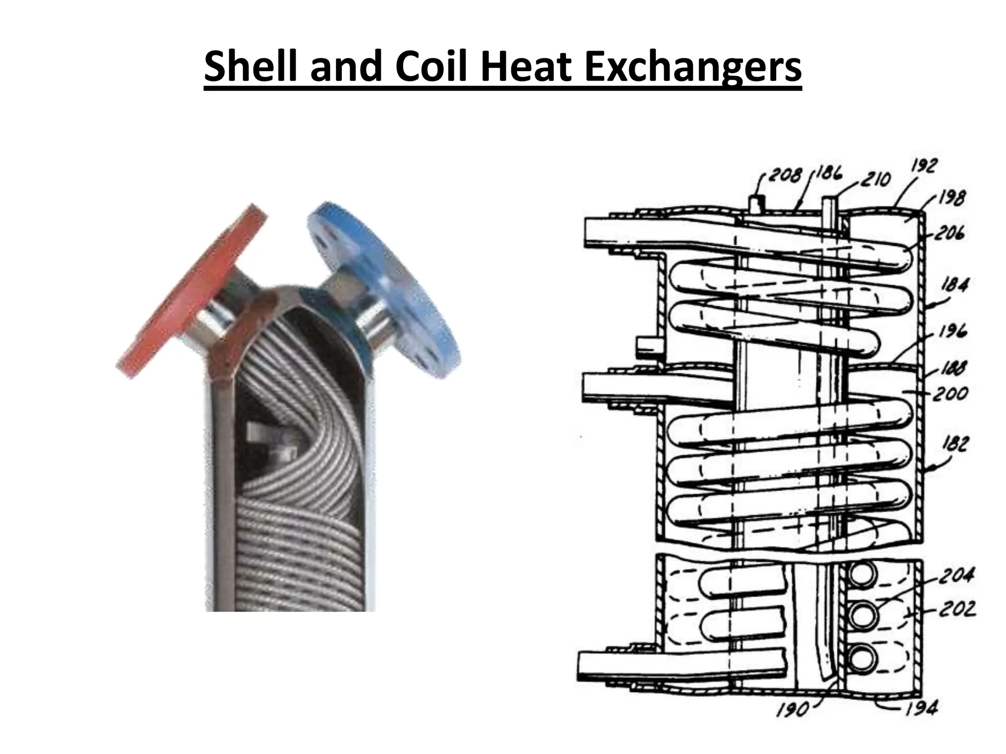 Shell and Coil Heat Exchangers
 