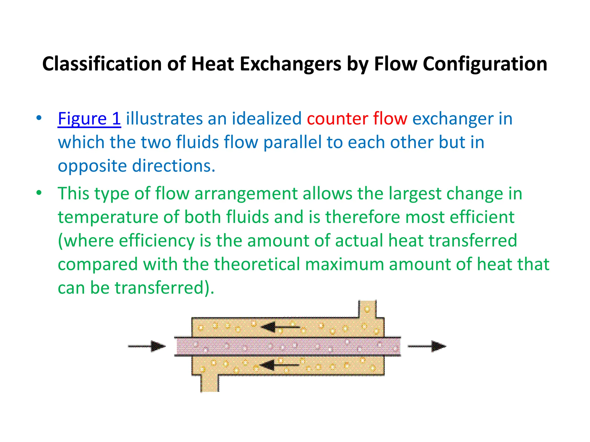 Classification of Heat Exchangers by Flow Configuration
• Figure 1 illustrates an idealized counter flow exchanger in
which the two fluids flow parallel to each other but in
opposite directions.
• This type of flow arrangement allows the largest change in
temperature of both fluids and is therefore most efficient
(where efficiency is the amount of actual heat transferred
compared with the theoretical maximum amount of heat that
can be transferred).
 
