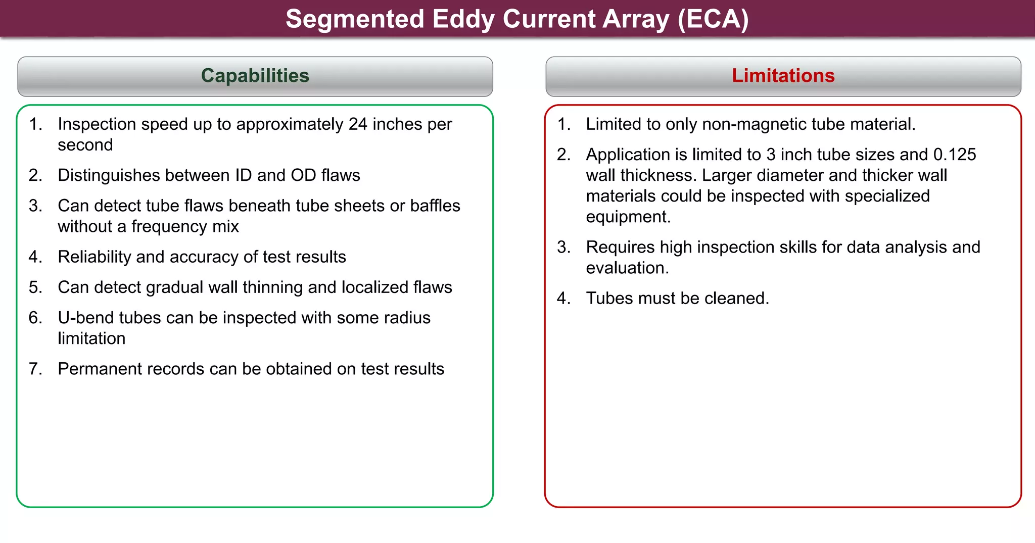 Heat Exchangers inspection .pdf